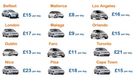 Cheap car hire from Hire Cars - Discount International Rental Cars
