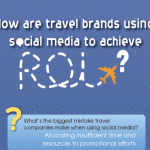 Social media ROI for travel brands