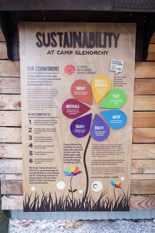 Sustainability at Camp Glenorchy